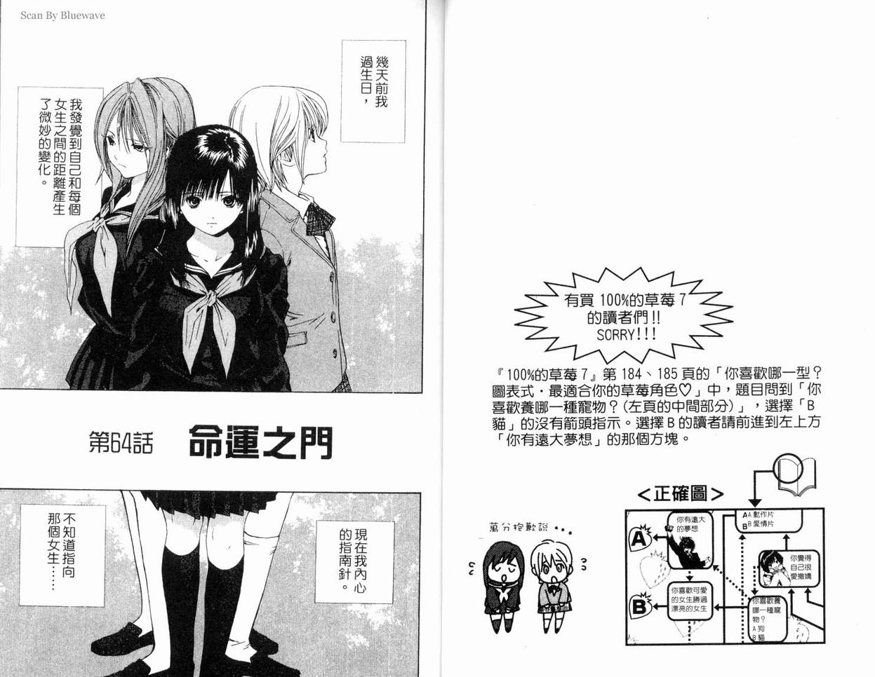 《草莓100%》漫画最新章节第8卷免费下拉式在线观看章节第【14】张图片