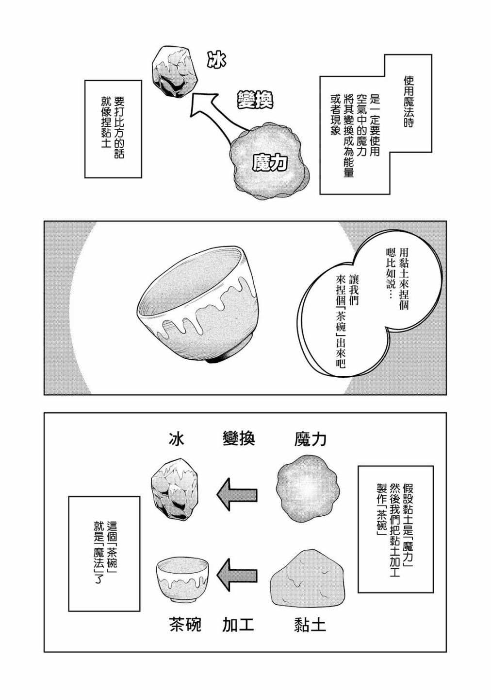 《转生后就是皇帝了~天生的皇帝还能活下去吗》漫画最新章节第4话免费下拉式在线观看章节第【29】张图片