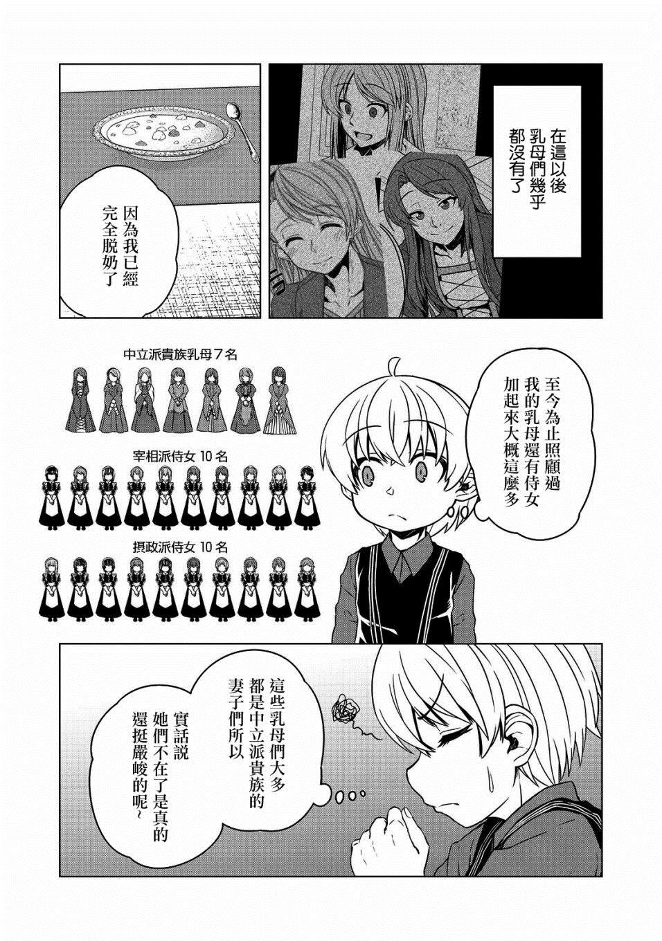 《转生后就是皇帝了~天生的皇帝还能活下去吗》漫画最新章节第3话免费下拉式在线观看章节第【23】张图片