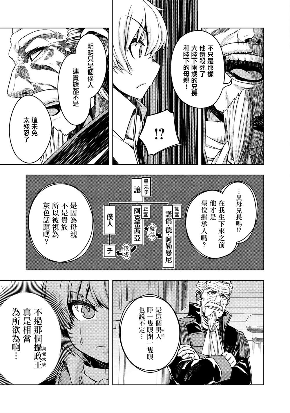 《转生后就是皇帝了~天生的皇帝还能活下去吗》漫画最新章节第6话免费下拉式在线观看章节第【19】张图片