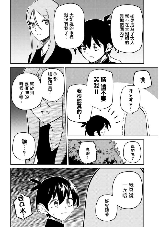 《占卜师的烦恼》漫画最新章节第23话 焦虑与成长免费下拉式在线观看章节第【6】张图片