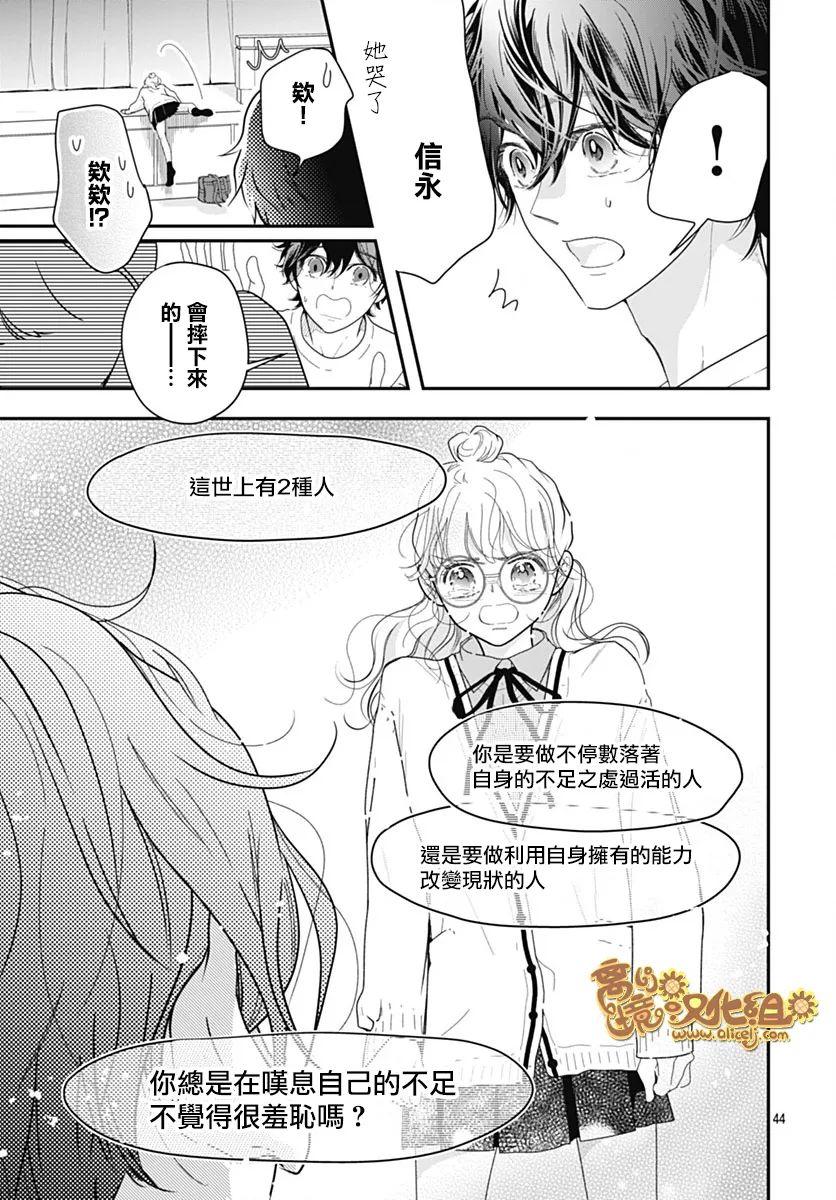 《诹访部同学和小柠檬》漫画最新章节第1话免费下拉式在线观看章节第【43】张图片