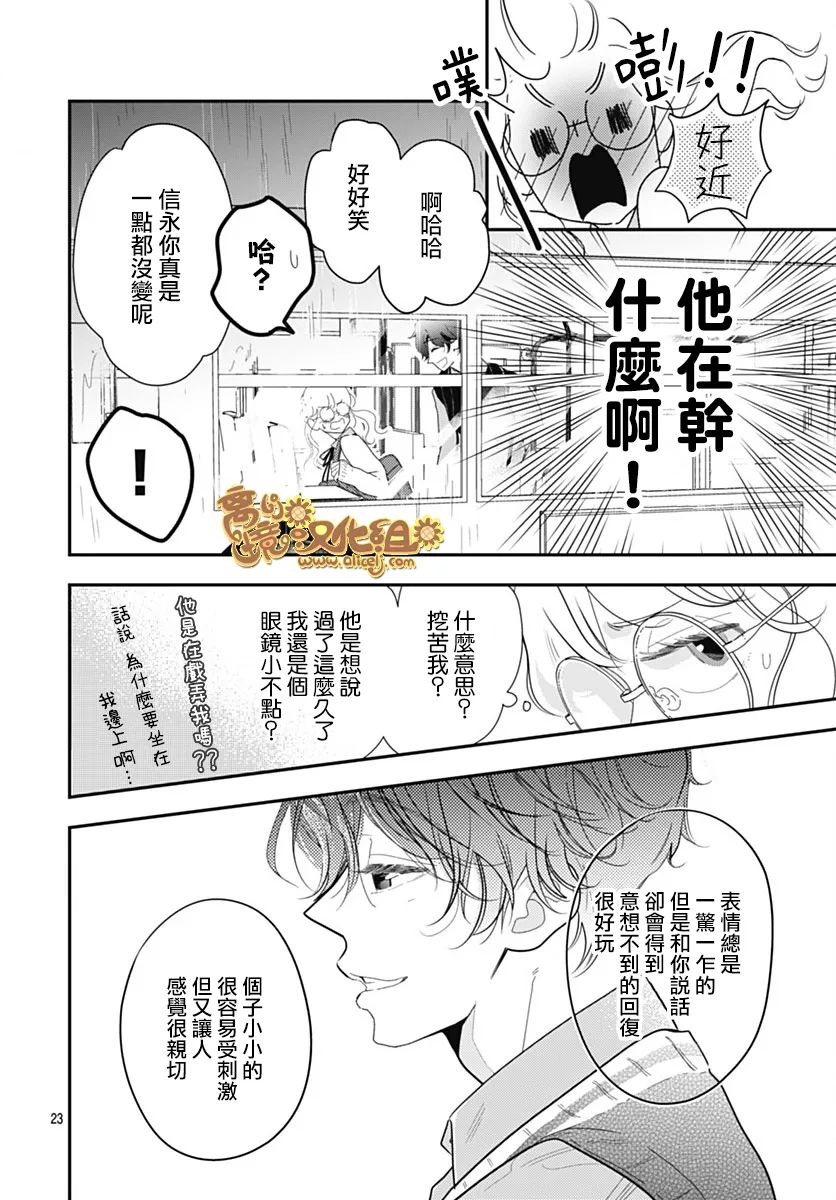 《诹访部同学和小柠檬》漫画最新章节第1话免费下拉式在线观看章节第【23】张图片