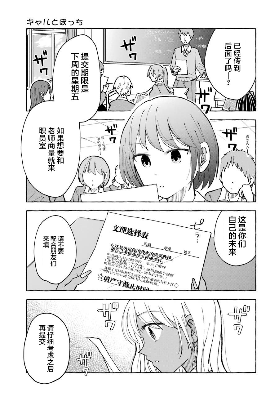 《辣妹和孤独的她》漫画最新章节第21话免费下拉式在线观看章节第【1】张图片