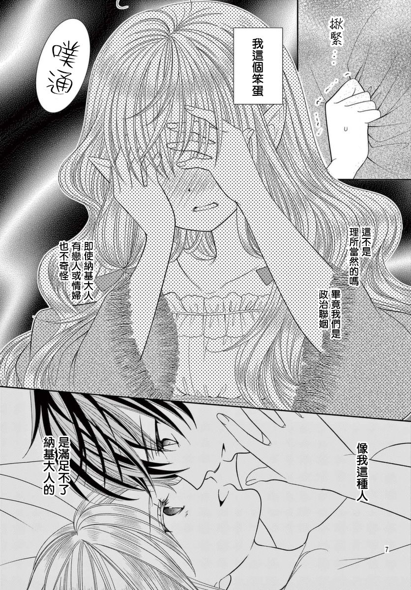 《腐女难逃正太魔掌》漫画最新章节第21话免费下拉式在线观看章节第【7】张图片