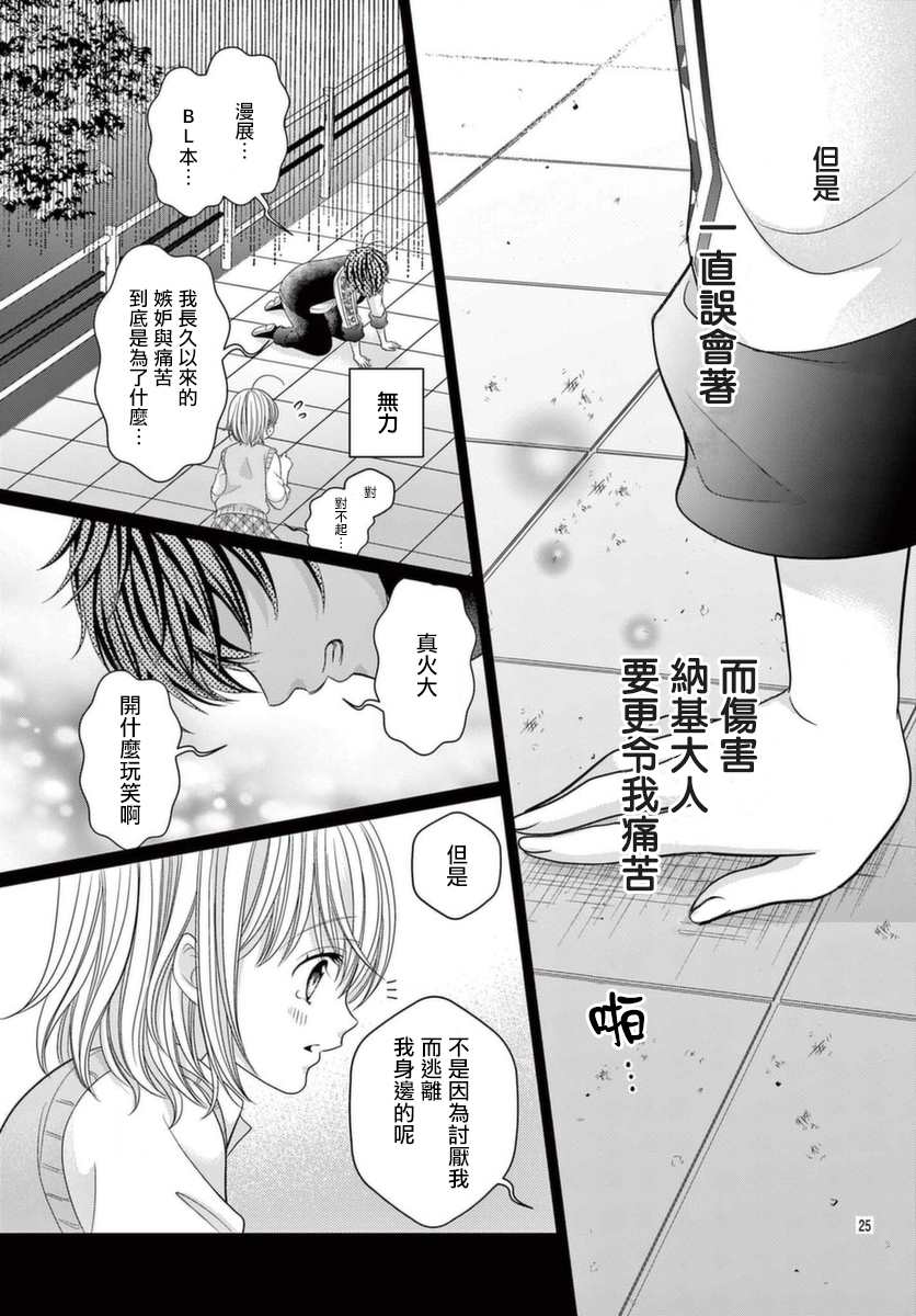 《腐女难逃正太魔掌》漫画最新章节第17话免费下拉式在线观看章节第【24】张图片