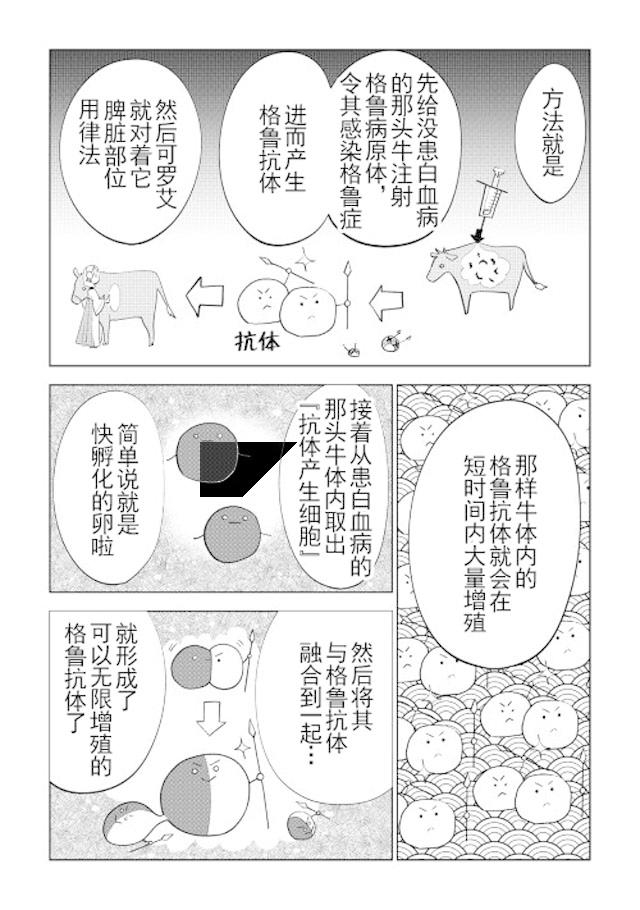 《异世界的兽医事业》漫画最新章节第11话免费下拉式在线观看章节第【22】张图片