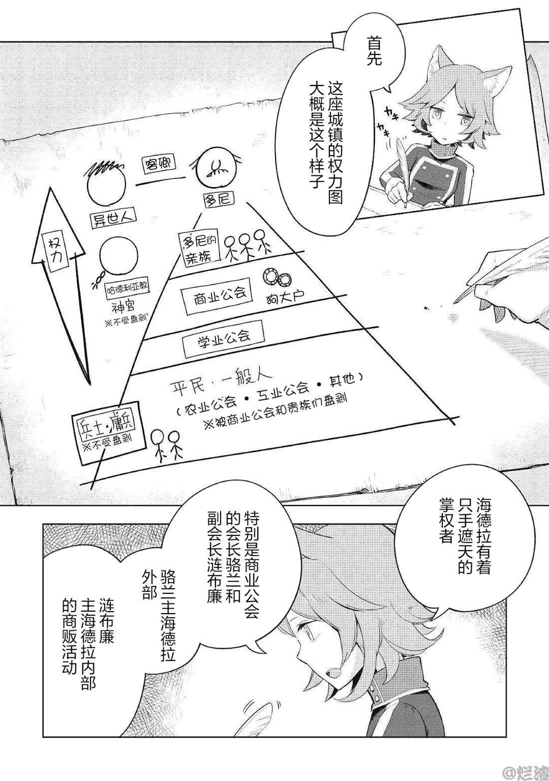 《异世界的兽医事业》漫画最新章节第35话免费下拉式在线观看章节第【6】张图片