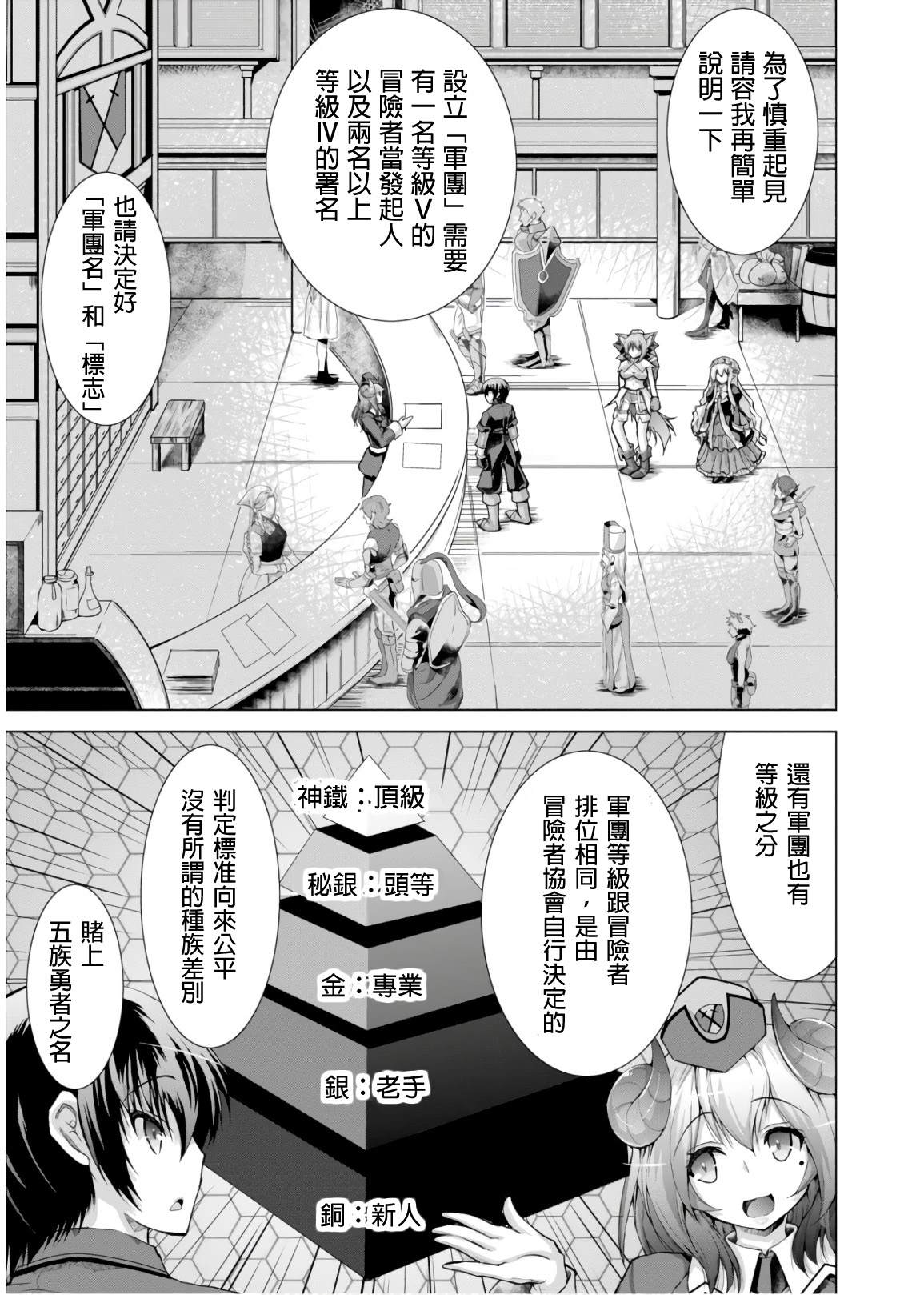 《军事宅转生到异世界》漫画最新章节第45话免费下拉式在线观看章节第【1】张图片