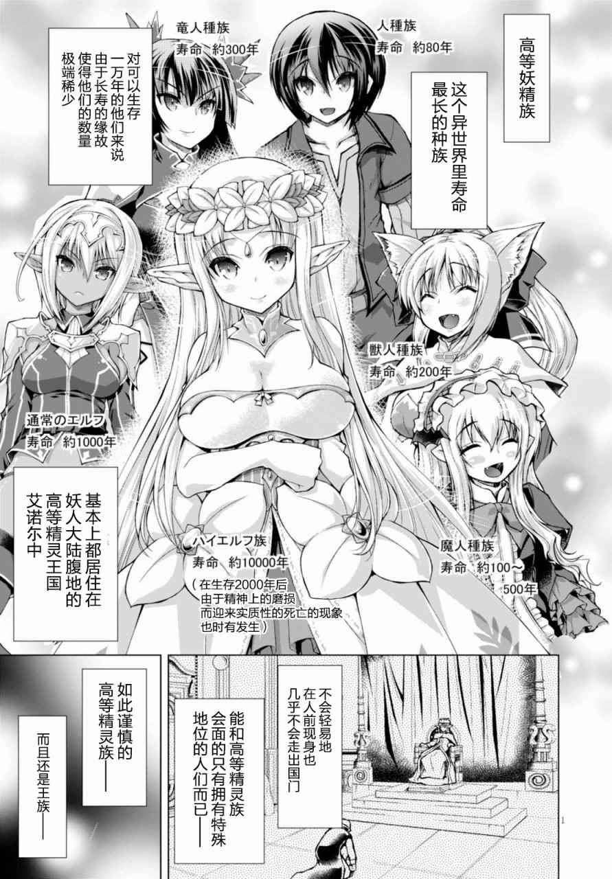 《军事宅转生到异世界》漫画最新章节第28话免费下拉式在线观看章节第【1】张图片