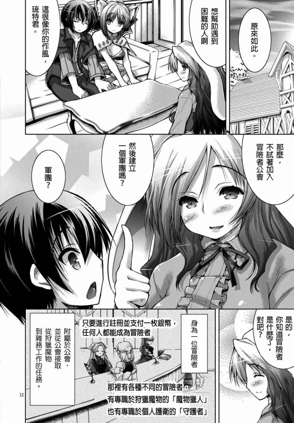 《军事宅转生到异世界》漫画最新章节第10话免费下拉式在线观看章节第【12】张图片