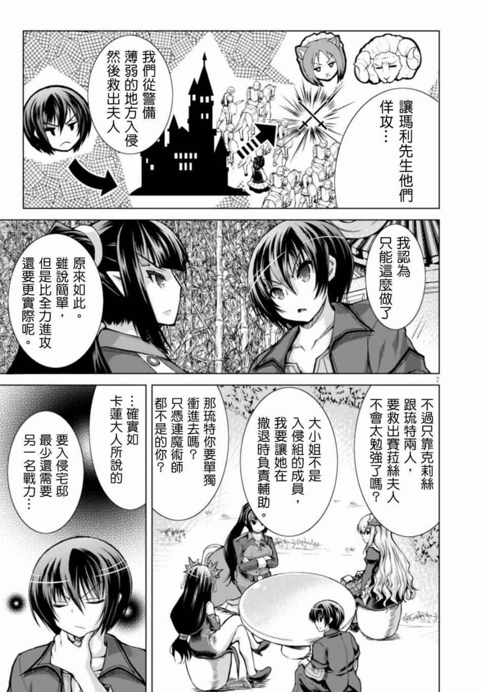 《军事宅转生到异世界》漫画最新章节第21话免费下拉式在线观看章节第【7】张图片