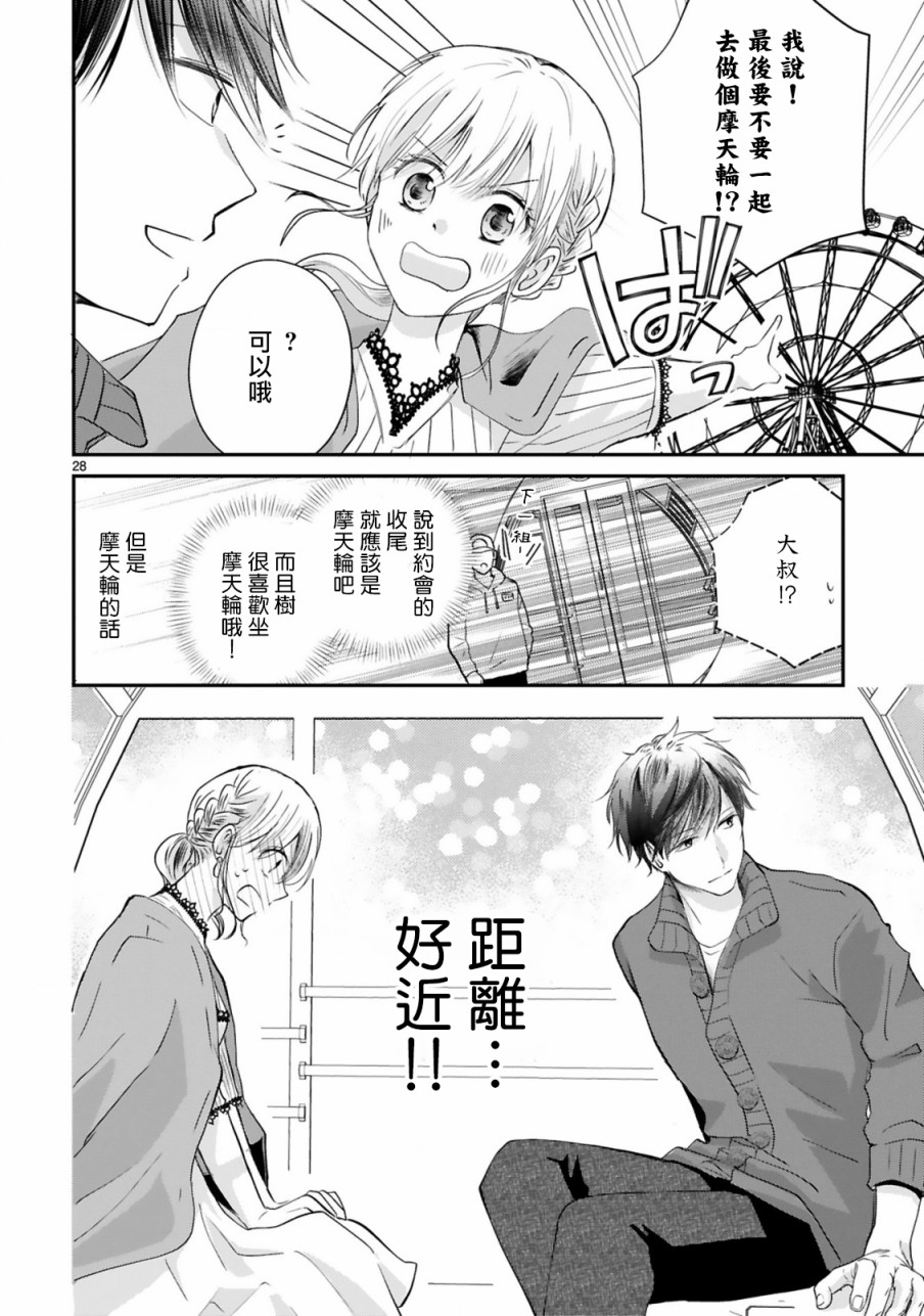 《因故，大叔在为我的恋情应援（脑内）》漫画最新章节第2话免费下拉式在线观看章节第【28】张图片