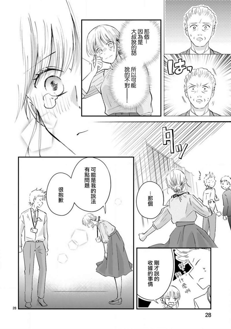 《因故，大叔在为我的恋情应援（脑内）》漫画最新章节第1话免费下拉式在线观看章节第【28】张图片