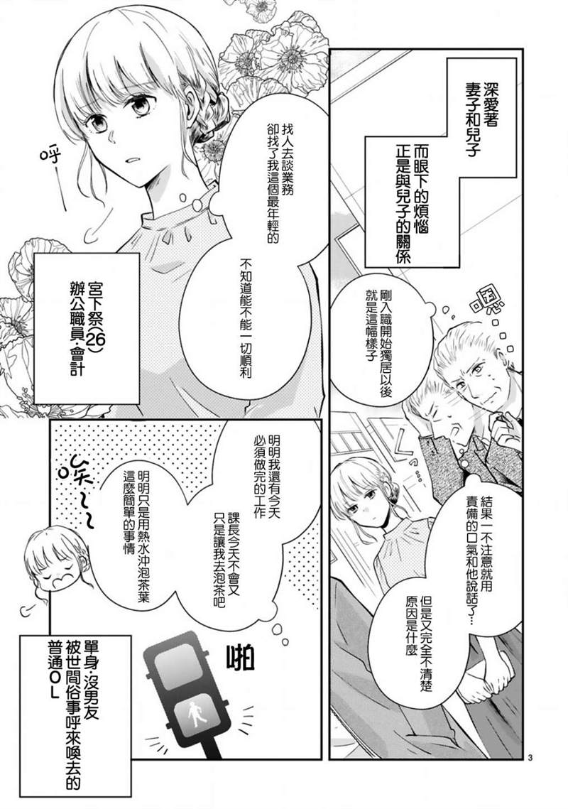 《因故，大叔在为我的恋情应援（脑内）》漫画最新章节第1话免费下拉式在线观看章节第【3】张图片