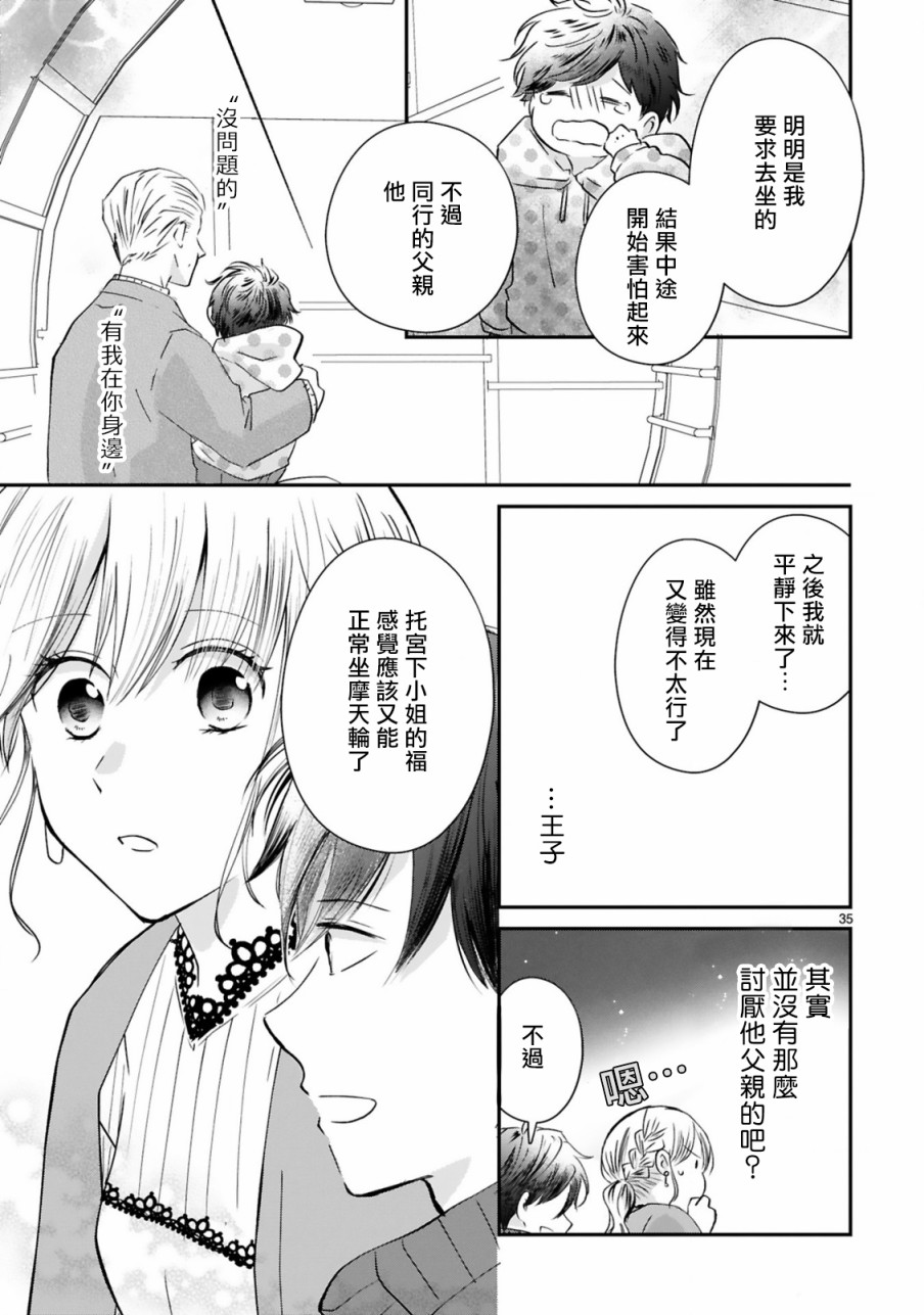 《因故，大叔在为我的恋情应援（脑内）》漫画最新章节第2话免费下拉式在线观看章节第【35】张图片