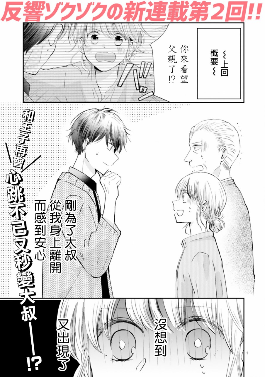 《因故，大叔在为我的恋情应援（脑内）》漫画最新章节第2话免费下拉式在线观看章节第【1】张图片