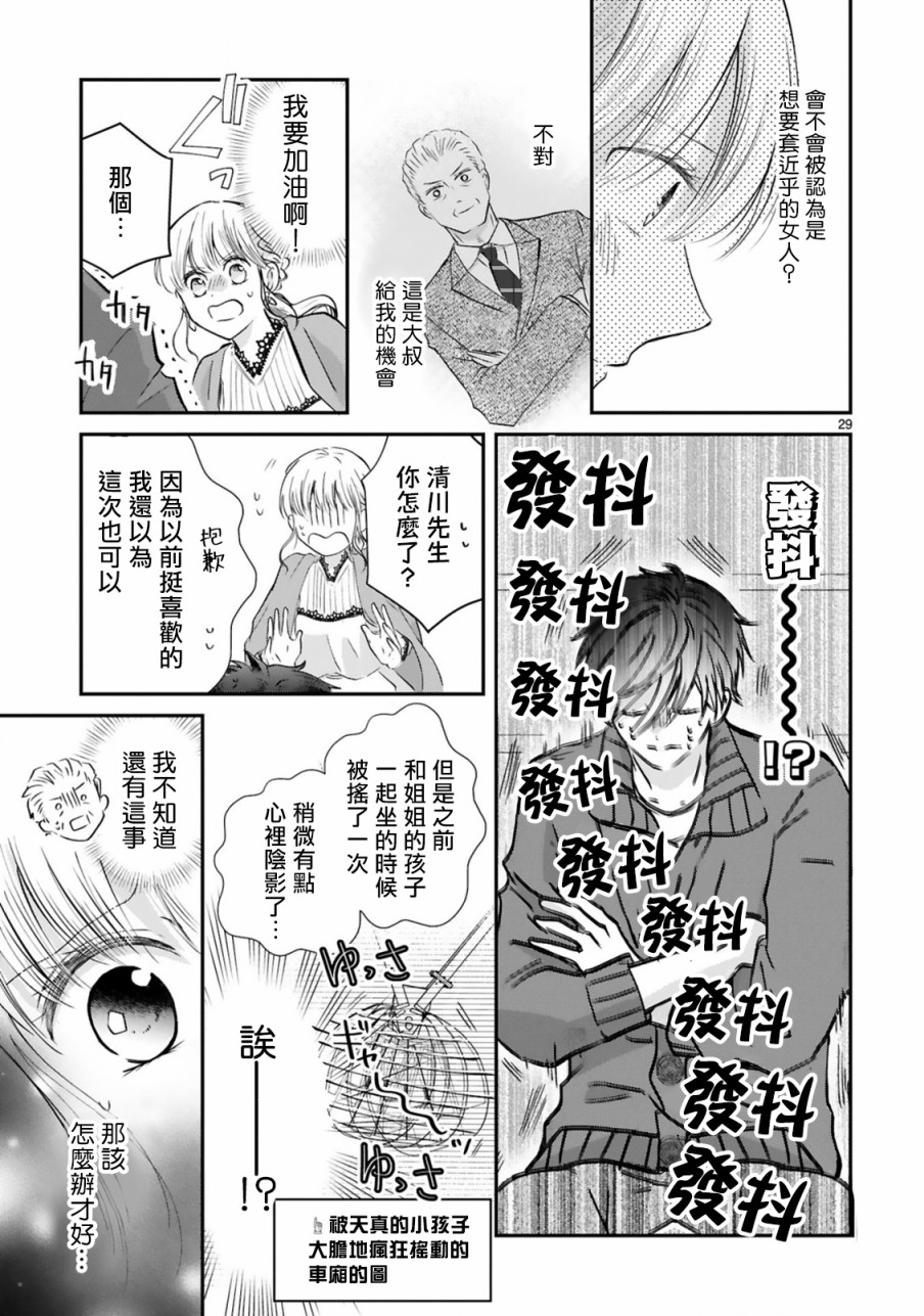 《因故，大叔在为我的恋情应援（脑内）》漫画最新章节第2话免费下拉式在线观看章节第【29】张图片