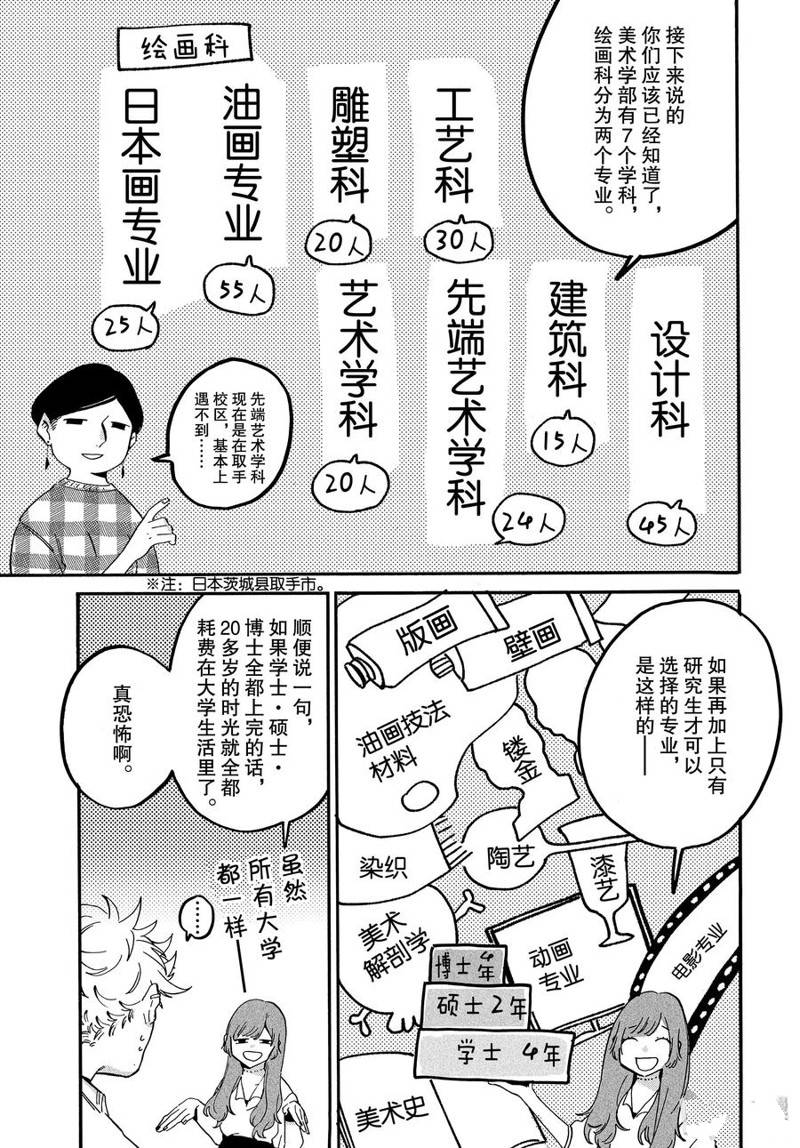 《Blue Period》漫画最新章节第27话免费下拉式在线观看章节第【5】张图片