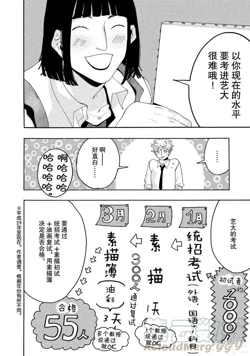 《Blue Period》漫画最新章节第6话免费下拉式在线观看章节第【8】张图片