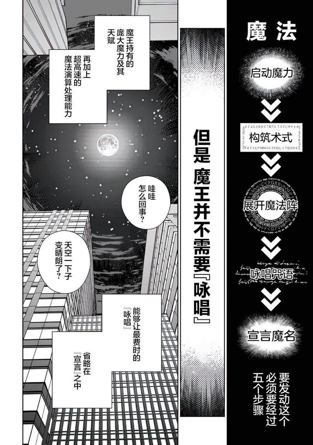 《魔王2099》漫画最新章节第1话免费下拉式在线观看章节第【26】张图片