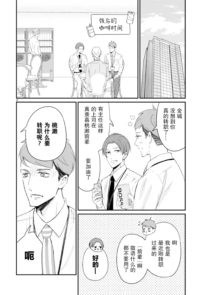 《我的新上司是天然呆》漫画最新章节第6话免费下拉式在线观看章节第【2】张图片