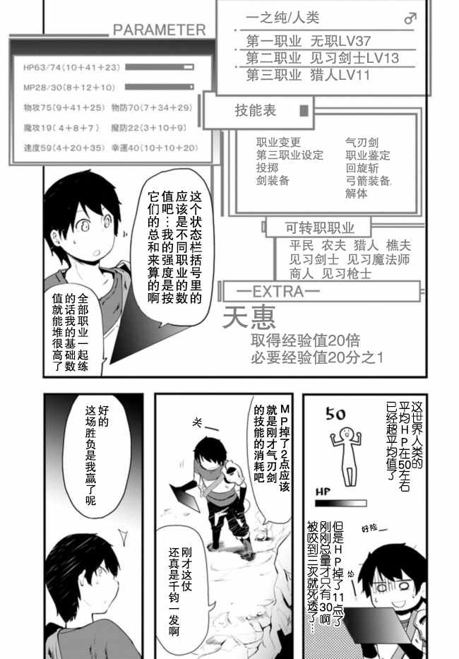 《只有无职是不会辞去的》漫画最新章节第2话免费下拉式在线观看章节第【31】张图片