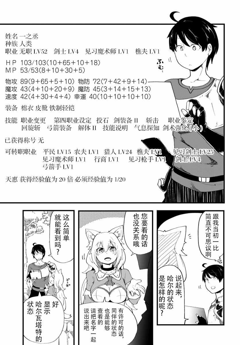 《只有无职是不会辞去的》漫画最新章节第5话免费下拉式在线观看章节第【26】张图片