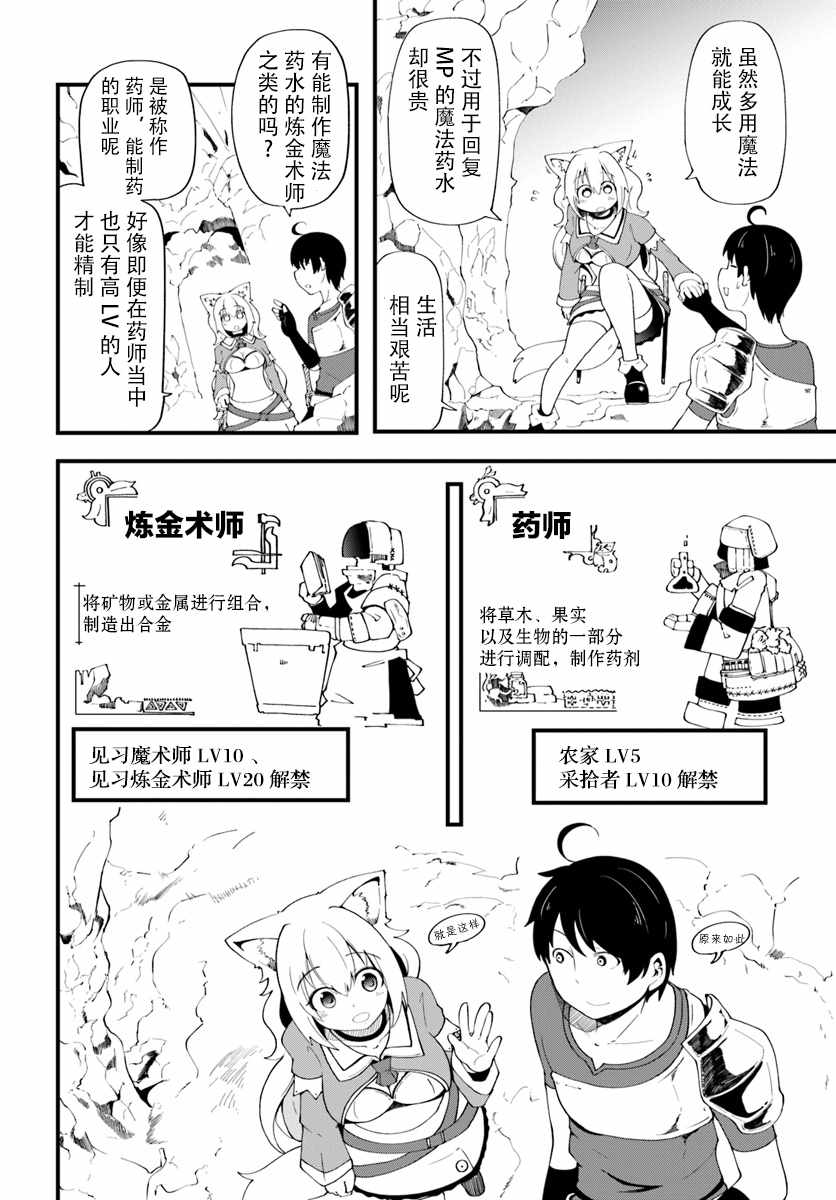 《只有无职是不会辞去的》漫画最新章节第6话免费下拉式在线观看章节第【10】张图片