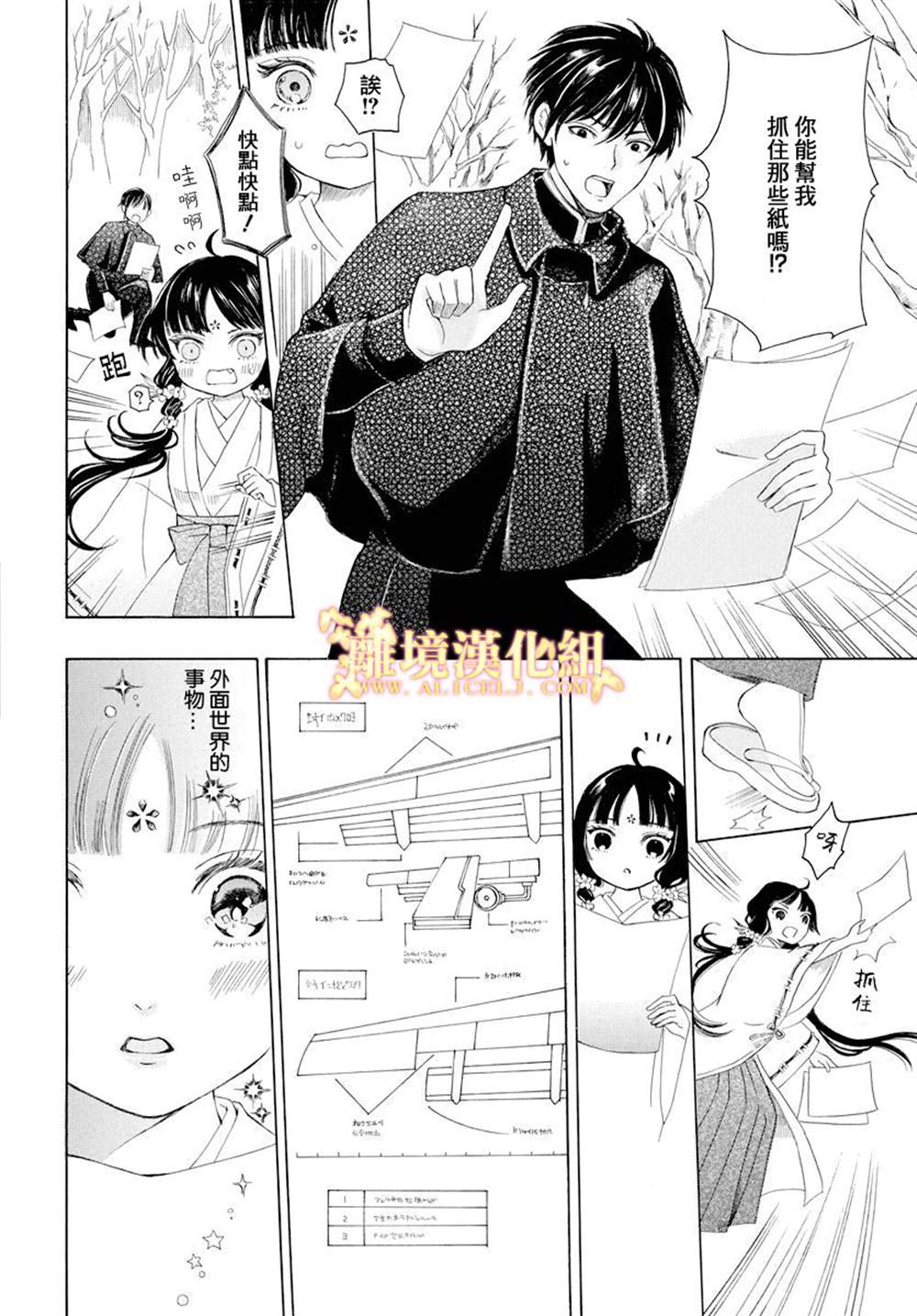 《祭品少女风云》漫画最新章节第1话免费下拉式在线观看章节第【4】张图片