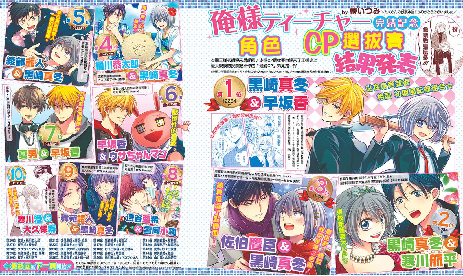 《王样老师》漫画最新章节第168话免费下拉式在线观看章节第【2】张图片