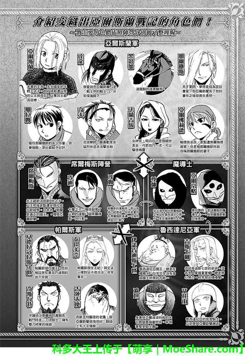 《亚尔斯兰战记》漫画最新章节第33话免费下拉式在线观看章节第【2】张图片