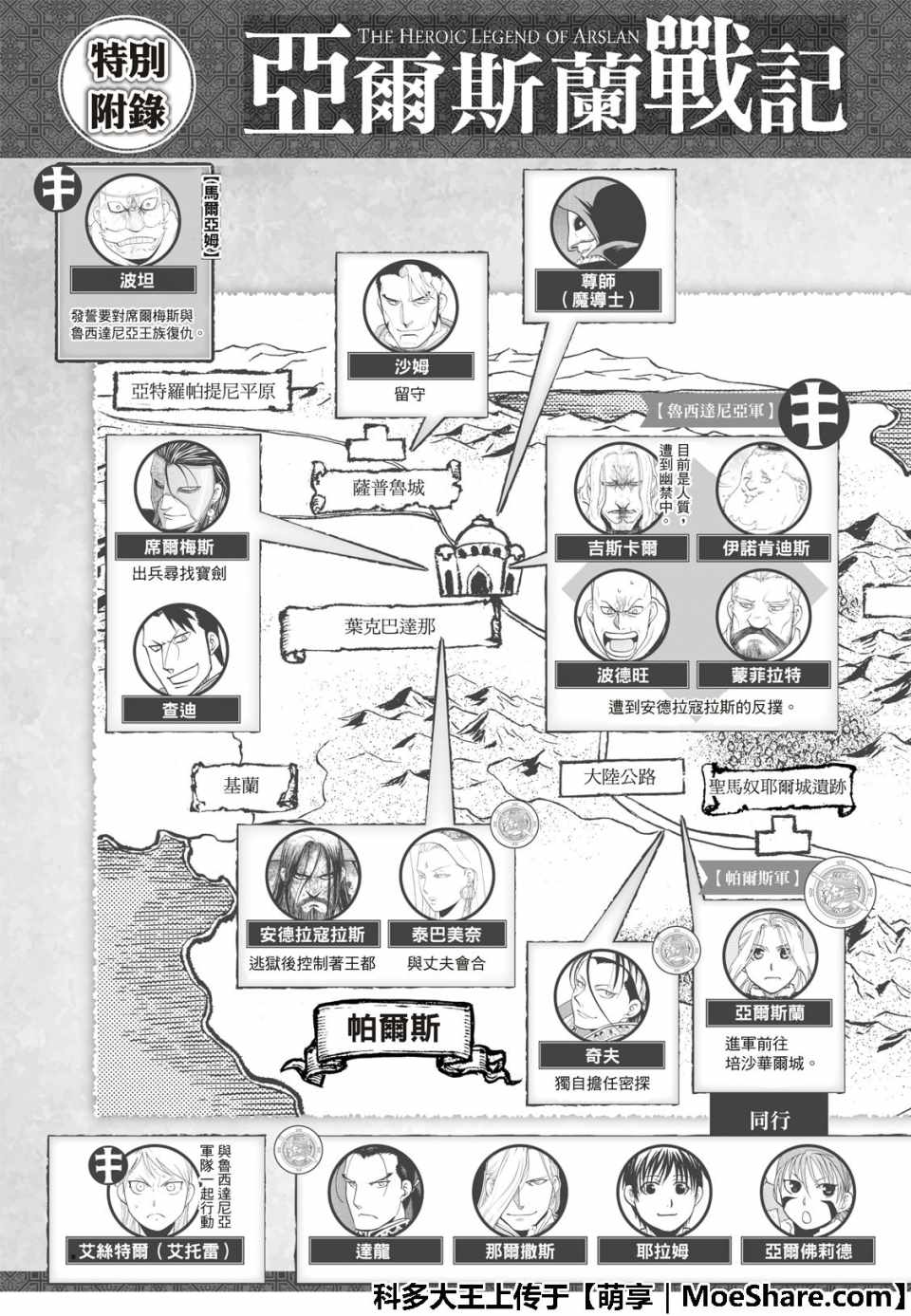 《亚尔斯兰战记》漫画最新章节第75话 诱饵的名字免费下拉式在线观看章节第【33】张图片
