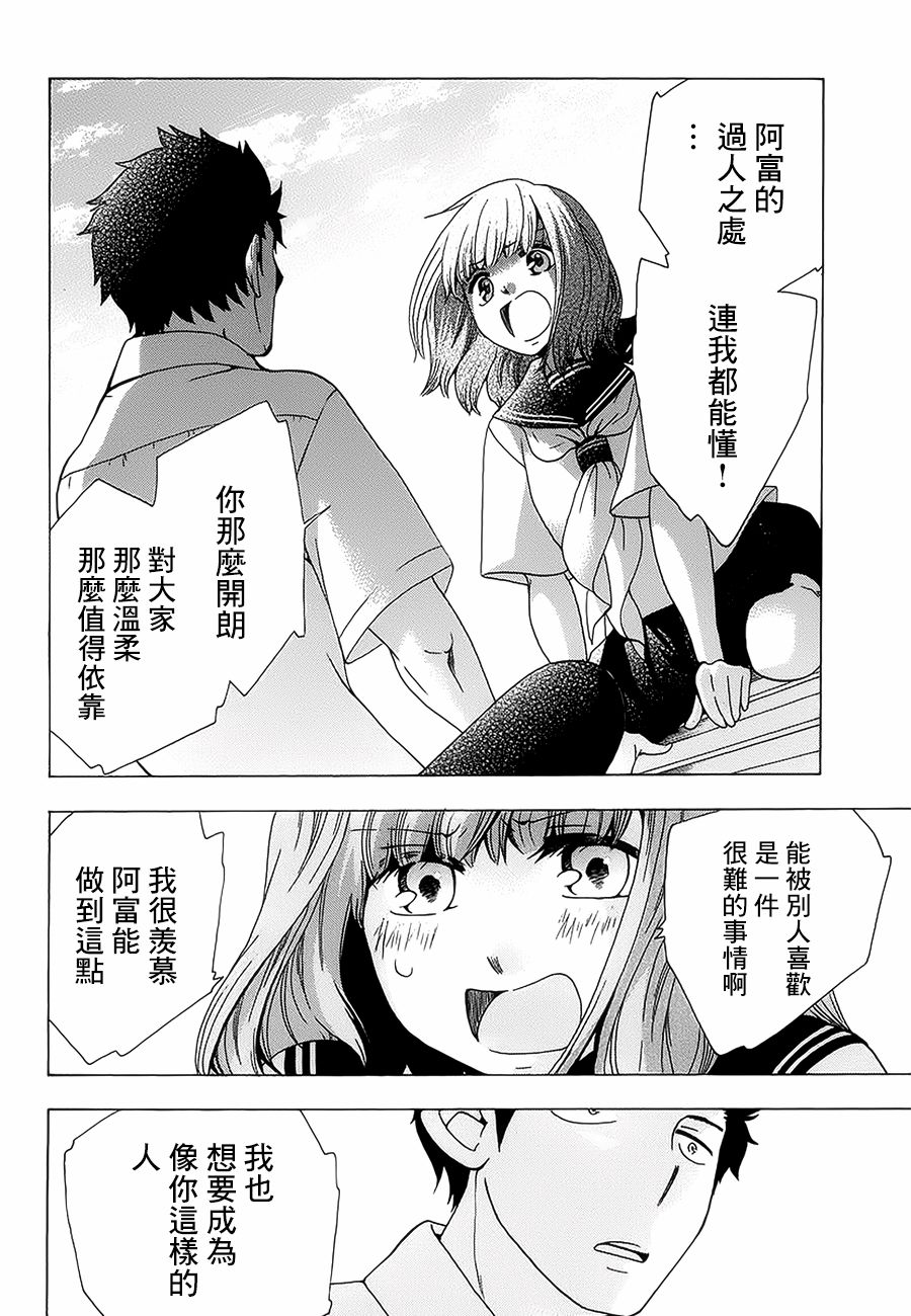 《初中学历劳动者开始的高中生活》漫画最新章节第22话免费下拉式在线观看章节第【36】张图片