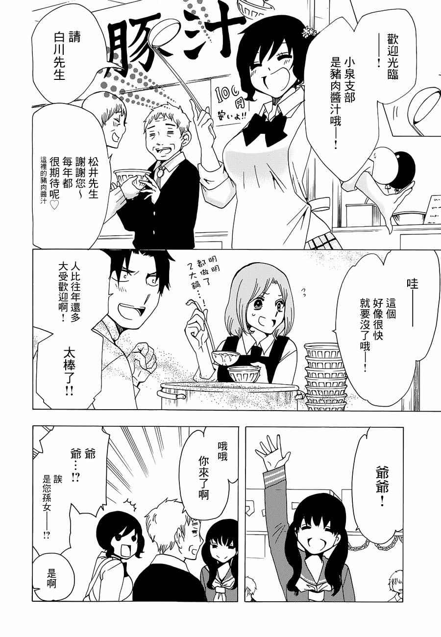 《初中学历劳动者开始的高中生活》漫画最新章节第16话免费下拉式在线观看章节第【6】张图片