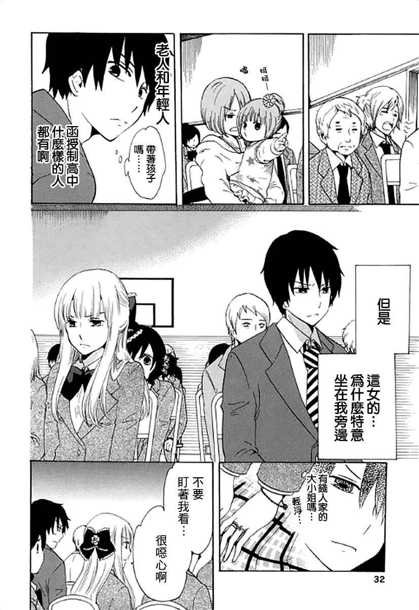 《初中学历劳动者开始的高中生活》漫画最新章节第1话免费下拉式在线观看章节第【29】张图片