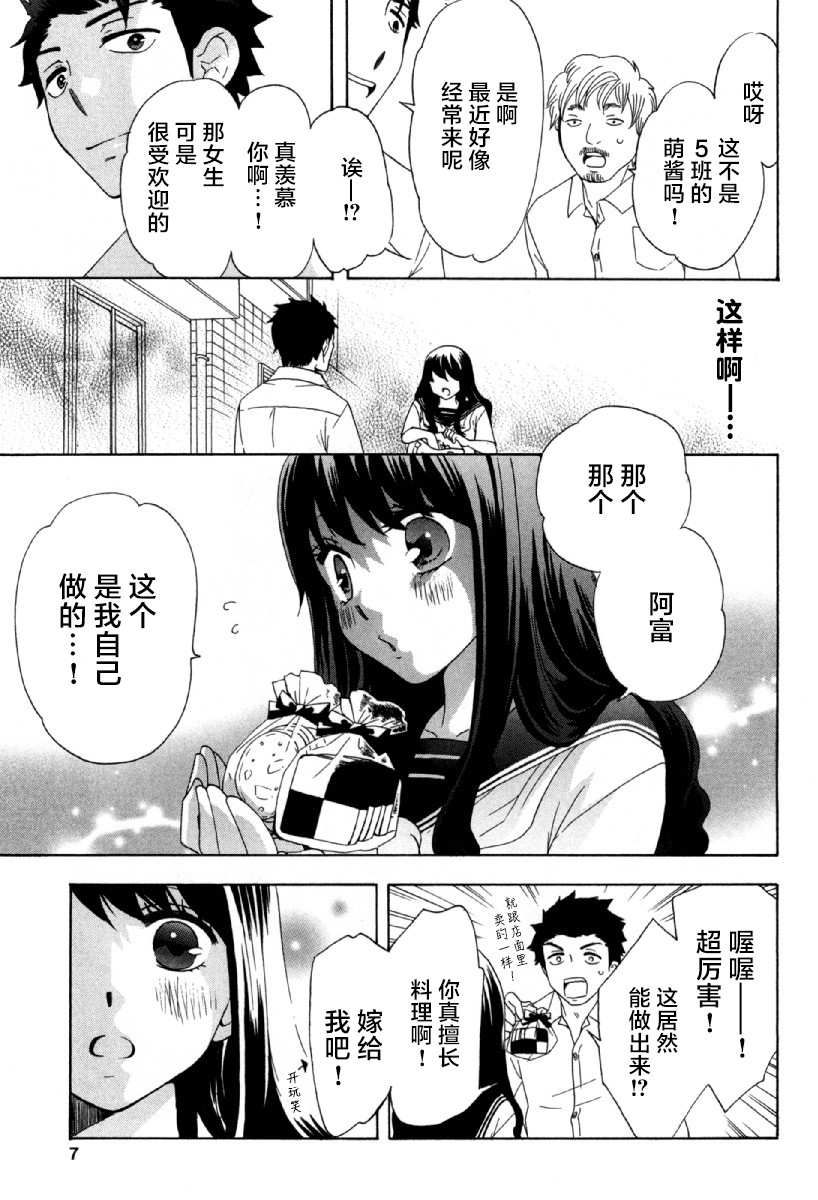 《初中学历劳动者开始的高中生活》漫画最新章节第23话免费下拉式在线观看章节第【8】张图片