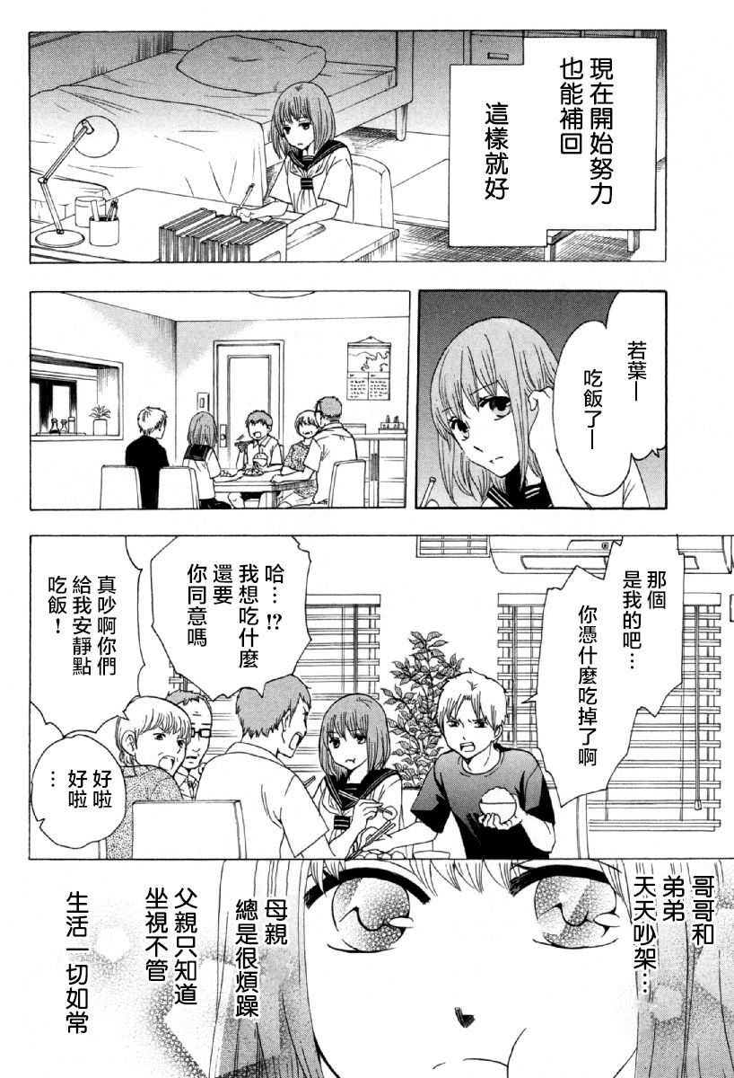 《初中学历劳动者开始的高中生活》漫画最新章节第24话免费下拉式在线观看章节第【20】张图片