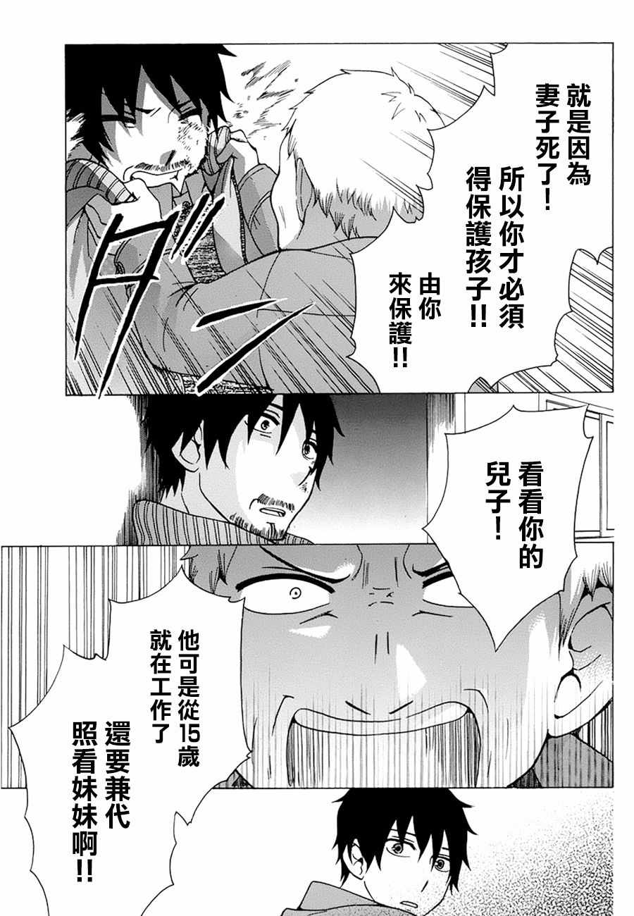 《初中学历劳动者开始的高中生活》漫画最新章节第19话免费下拉式在线观看章节第【33】张图片