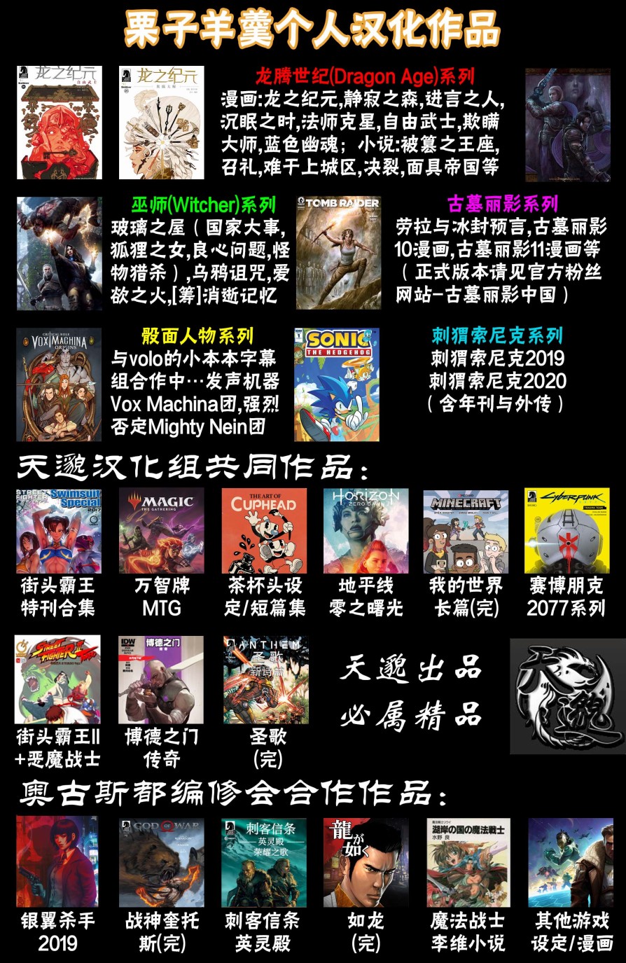 《街头霸王 特刊合集》漫画最新章节人物谱6免费下拉式在线观看章节第【32】张图片