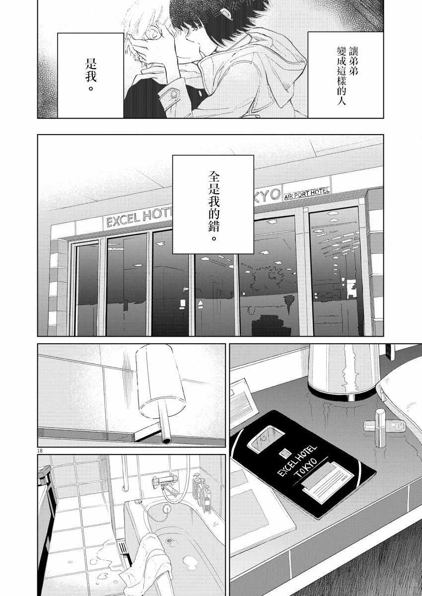 《坏姐姐》漫画最新章节第4话免费下拉式在线观看章节第【20】张图片