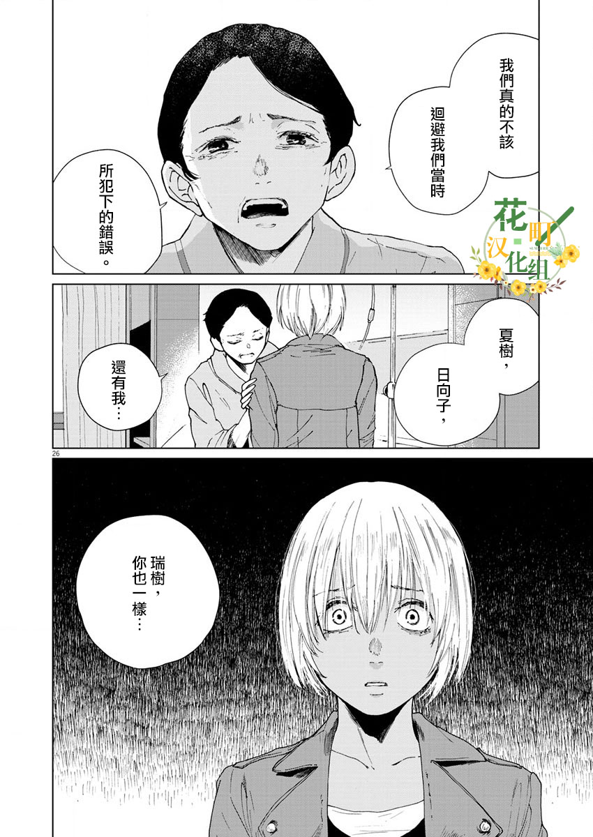 《坏姐姐》漫画最新章节第13话免费下拉式在线观看章节第【28】张图片