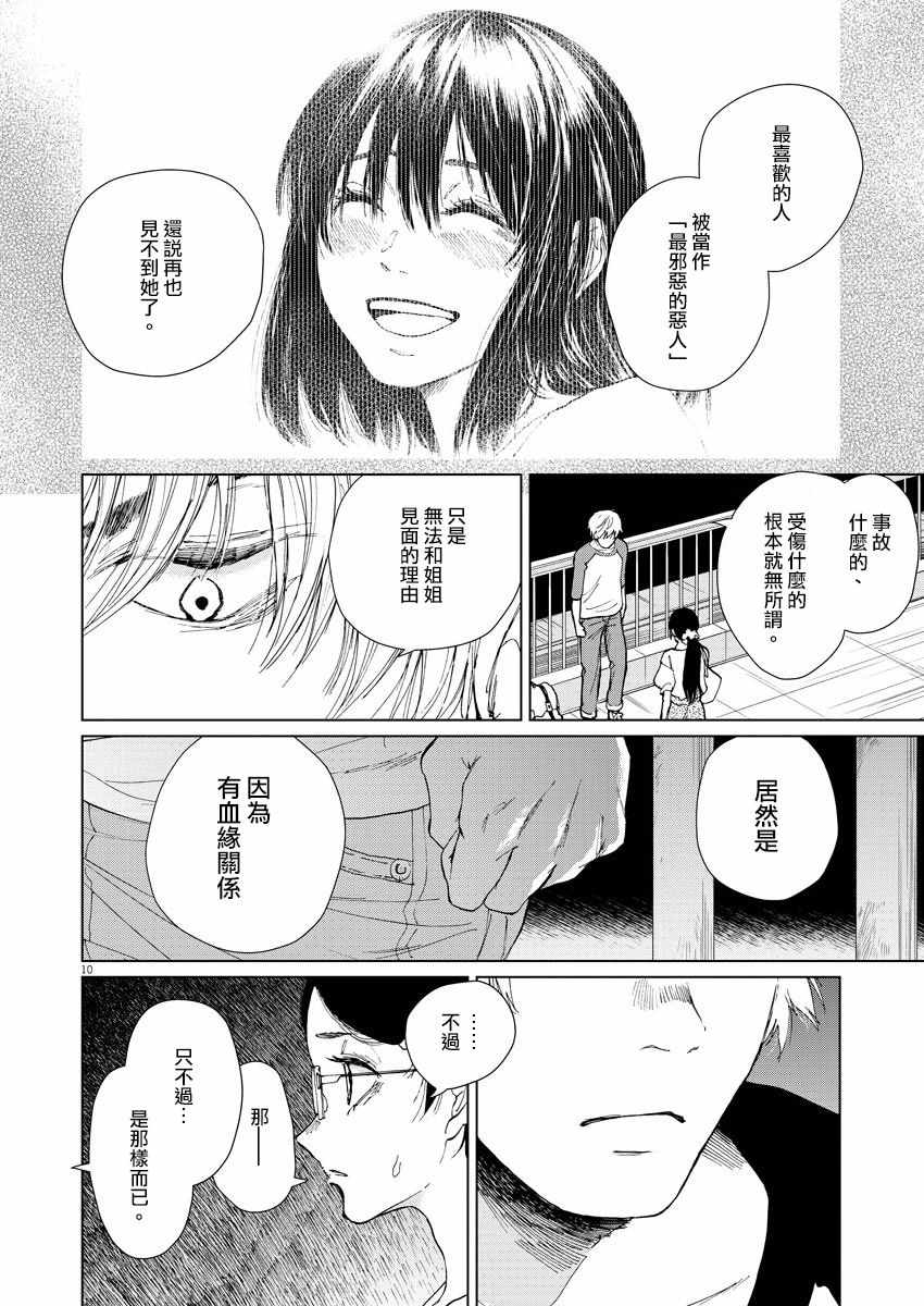 《坏姐姐》漫画最新章节第4话免费下拉式在线观看章节第【12】张图片