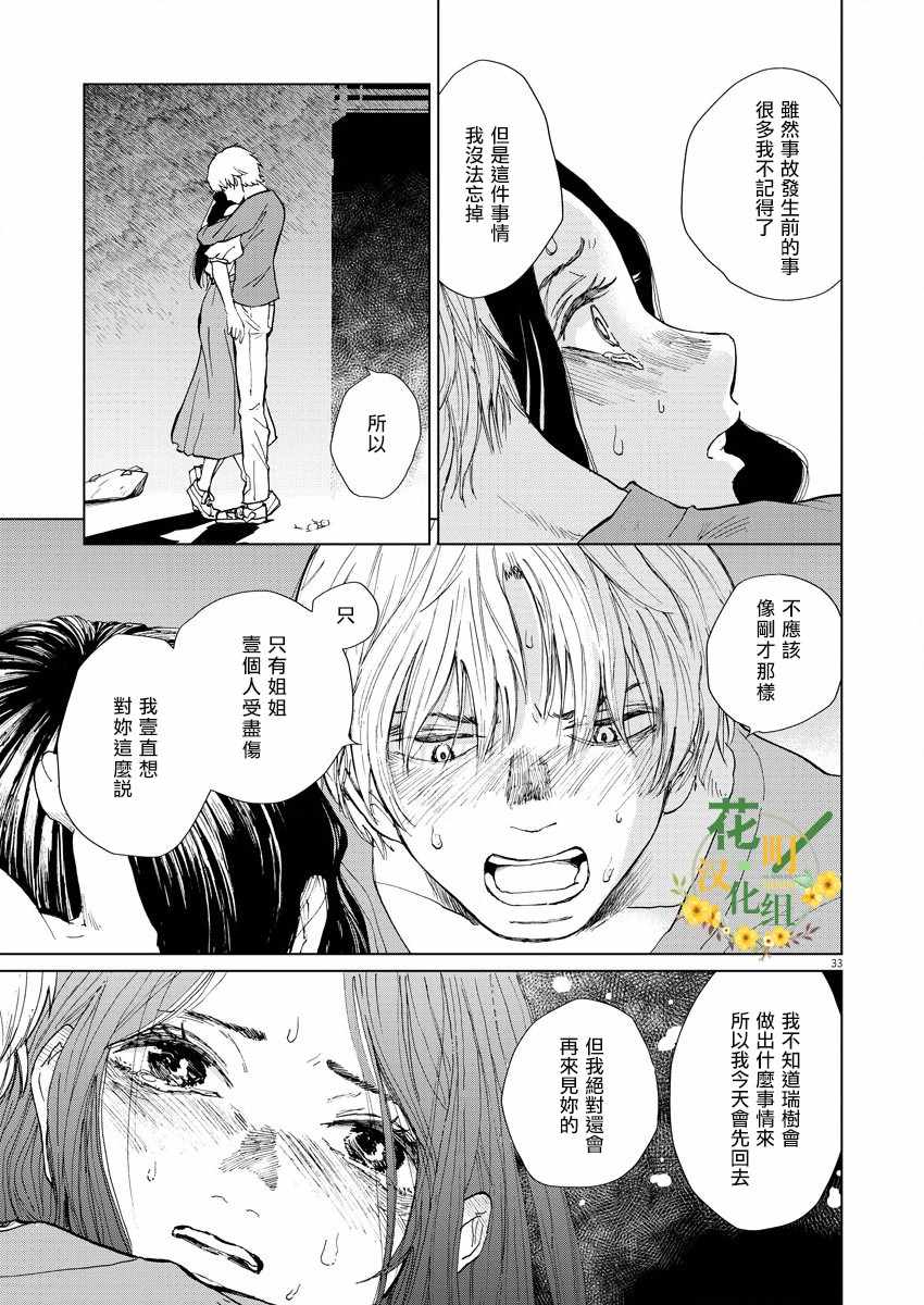 《坏姐姐》漫画最新章节第1话免费下拉式在线观看章节第【35】张图片