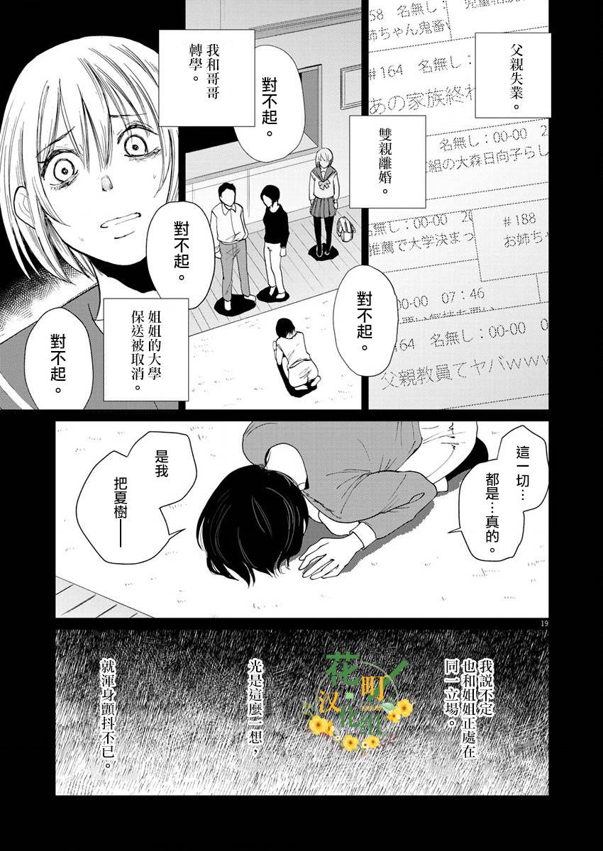 《坏姐姐》漫画最新章节第16话免费下拉式在线观看章节第【21】张图片