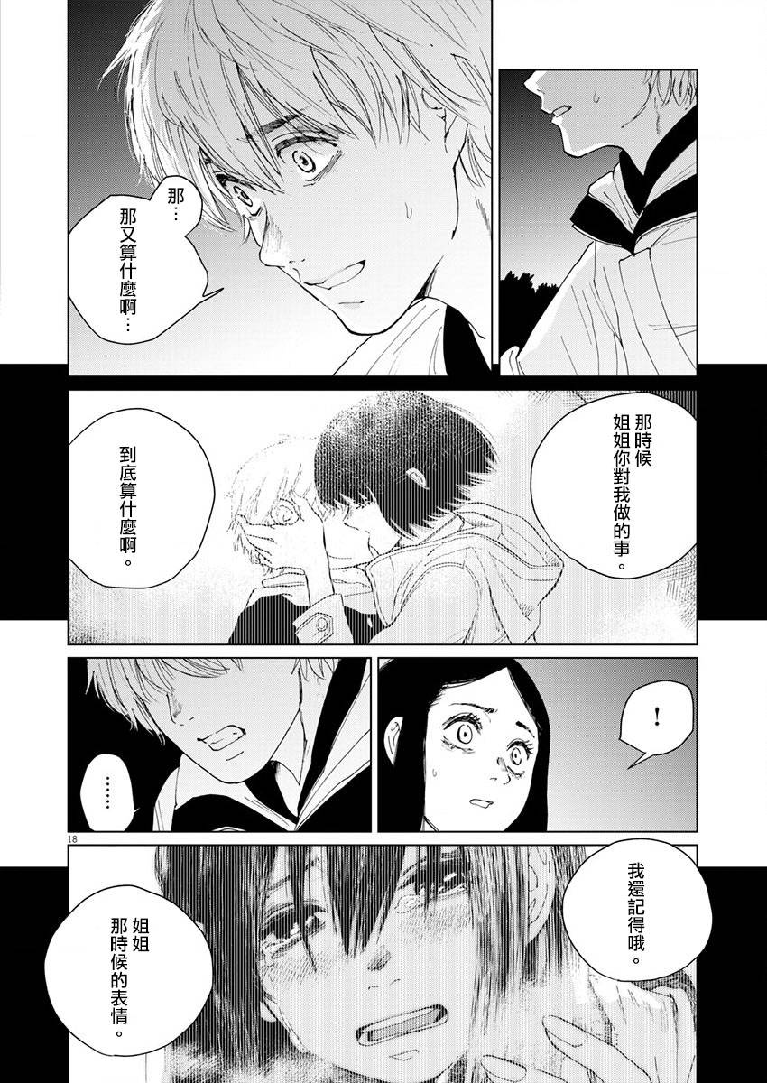 《坏姐姐》漫画最新章节第17话免费下拉式在线观看章节第【18】张图片