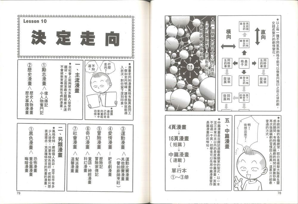 《我要画漫画》漫画最新章节第1卷免费下拉式在线观看章节第【40】张图片