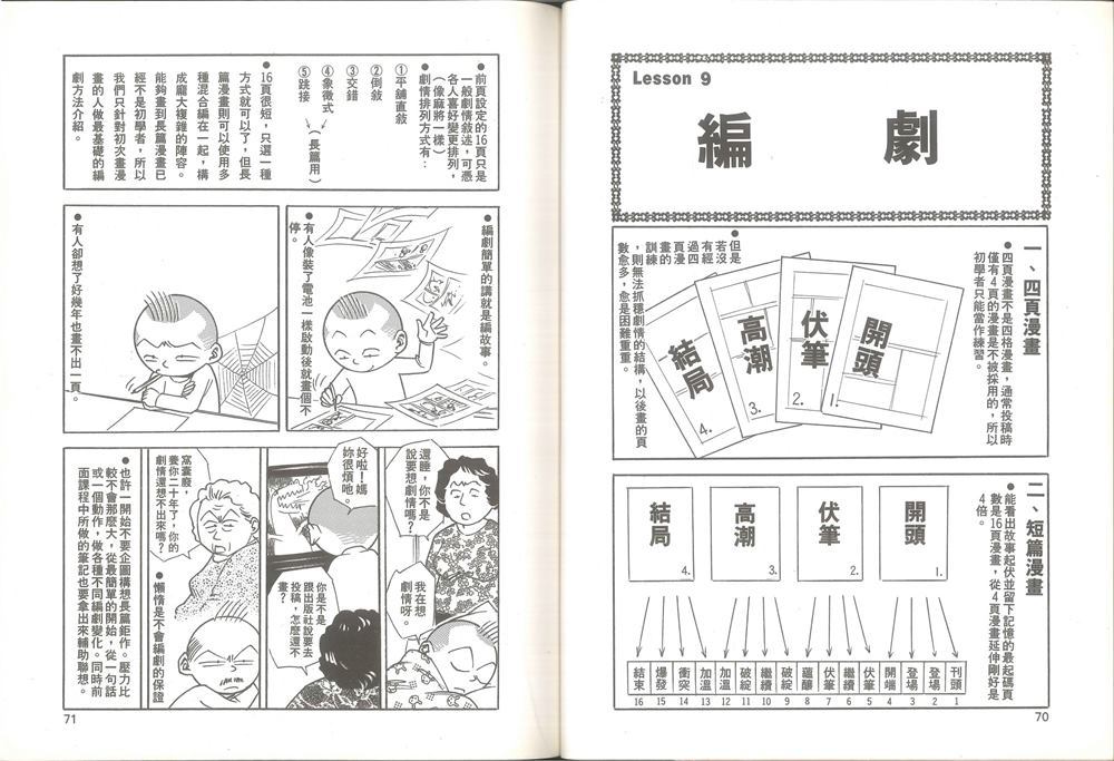 《我要画漫画》漫画最新章节第1卷免费下拉式在线观看章节第【36】张图片