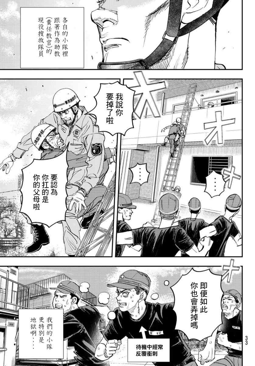 《特搜组大吾 救国的橘色部队》漫画最新章节第1话免费下拉式在线观看章节第【31】张图片