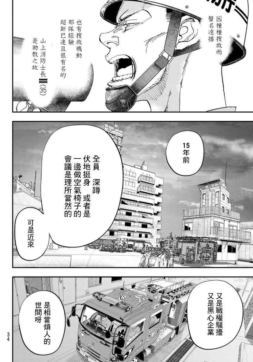 《特搜组大吾 救国的橘色部队》漫画最新章节第1话免费下拉式在线观看章节第【32】张图片